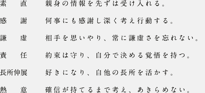 素直 親身の情報を先ずは受け入れる。感謝 何事にも感謝し深く考え行動する。謙虚 相手を思いやり、常に謙虚さを忘れない。責任 約束は守り、自分で決める覚悟を持つ。長所伸展 好きになり、自他の長所を活かす。熱意 確信が持てるまで考え、あきらめない。